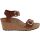Birkenstock Soley Wedge Sandals - Womens - Cognac