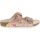 Shoe Color - Electric Metallic Dots Copper