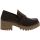 Blowfish Lahtay Slip on Casual Shoes - Womens - Tobacco Local Sheriff