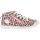 Blowfish Valetta K Girls Lifestyle Sneaker - Pink Love Kitty