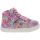 Blowfish Fruitcake T Athletic Shoes - Baby Toddler - Pink