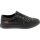 Blowfish Peter KB Kids Lifestyle Shoes - Black Smoked Canvas