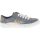 Blowfish Willa Lifestyle Shoes - Womens - Sky Blue