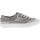 Blowfish Alex Lifestyle Shoes - Womens - Fog Grey