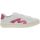 Blowfish Vice Lifestyle Shoes - Womens - White