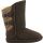 Bearpaw Boshie Comfort Boots - Womens - Chestnut Distressed