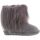 Bearpaw Boo Winter Boots - Womens - Charcoal