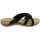 Bearpaw Fawn Flip Flops - Womens - Black