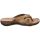 Bearpaw Fawn Flip Flops - Womens - Iced Coffee