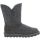 Bearpaw Irina Winter Boots - Womens - Charcoal