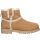 Bearpaw Willow Casual Boots - Womens - Iced Coffee