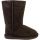 Bearpaw Emma Winter Boots - Womens - Chocolate