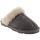 Bearpaw Loki 2 Slippers - Womens - Grey