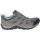 Columbia Redmond V2 Hiking Shoes - Womens - Grey