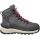 Carhartt Gilmore FH6087 Womens Non-Safety Toe Work Boots - Dark Grey