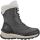 Carhartt Fh8029 8" Ins Winter Boots - Womens - Dark Grey