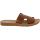 Corkys Bogalusa Sandals - Womens - Cognac