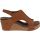 Corkys Carley Sandals - Womens - Cognac