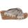 Corkys Cheerful Slide Sandals - Womens - Gold