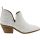 Corkys Glow Up Ankle Boots - Womens - White