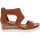 Corkys Sugar N Spice Sandals - Womens - Cognac