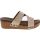 Corkys Zipadee Sandals - Womens - Gold