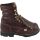 Carolina 505 Steel Toe Work Boots - Mens - Brown