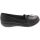 Clarks Ashland Bubble Slip on Casual Shoes - Womens - Black