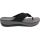 Clarks Arla Glison Flip Flops - Womens - Black