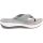 Clarks Arla Glison Flip Flops - Womens - Grey