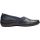 Clarks Cora Charm Slip on Casual Shoes - Womens - Navy