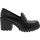 Dirty Laundry Liberty Juniors Dress Shoes - Womens - Black