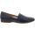 Shoe Color - Navy