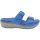 Dansko Kandi Sandals - Womens - Blue