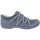 Dansko Harlyn Walking Shoes - Womens - Blue