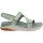 Dansko Rayna Sandals - Womens - Sage Multi