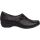 Dansko Franny Slip on Shoes - Womens - Black Milled Nappa