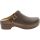 Shoe Color - Brown Milled Burnished