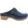 Shoe Color - Navy