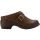Shoe Color - Bomber Brown