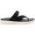 Eastland Commonwealth Sandals - Womens - Black