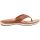 Eastland Camden Flip Flops - Womens - Tan