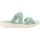 Eastland Machias Sandals - Womens - Seafoam