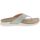 Earth Origins Dania Flip Flops Womens Sandals - Dusty Blue