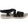 Earth Origins Sass3 Sandals - Womens - Black