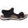 Earth Origins Skylar3 Sandals - Womens - Dark Blue