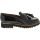 Franco Sarto Carolynn Casual Dress Shoes - Womens - Black