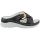 Flexus Persemia Slide Sandals - Womens - Black