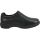 Genuine Grip 410 Non-Safety Toe Work Shoes - Womens - Black