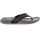 Hey Dude Myers Flip Sport Mode Flip Flops - Mens - Black White